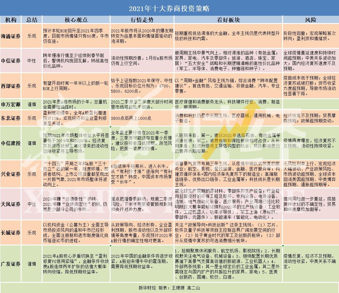 地方新闻 第33页
