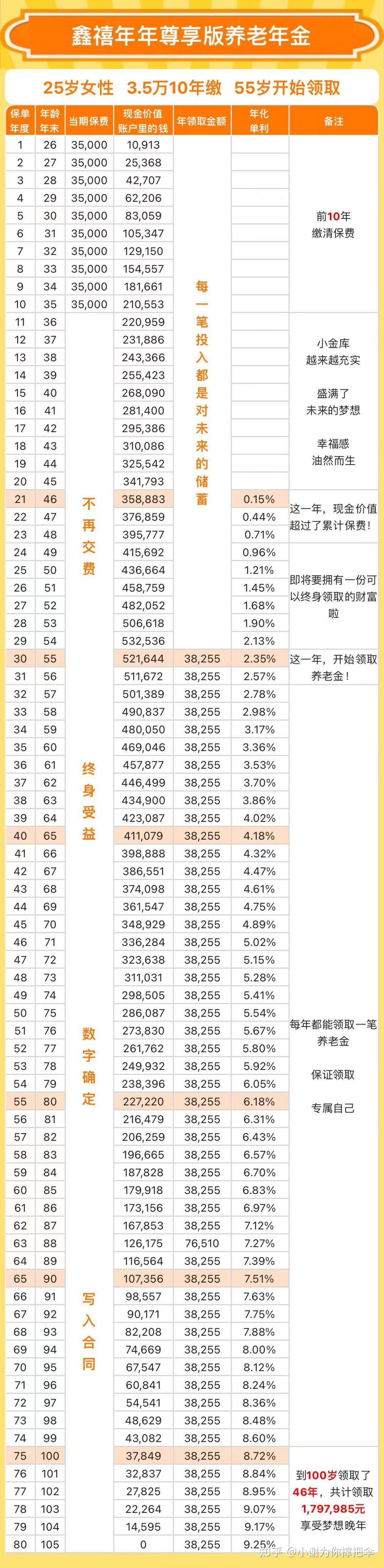 地方新闻 第32页