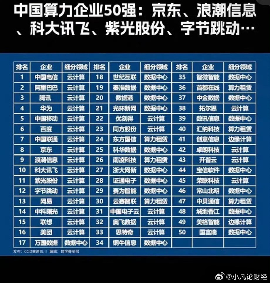 游戏专题 第26页