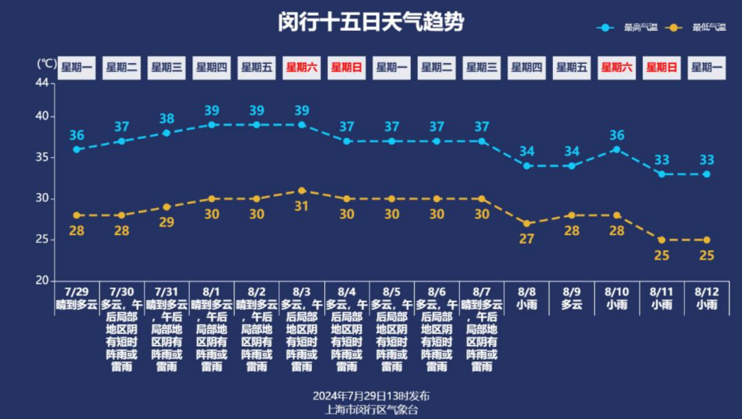 地方新闻 第18页