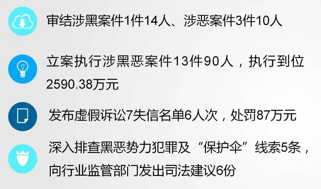 3起打击黑飞案例打击黑飞行动，三起典型案例深度剖析
